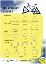Plakat som viser geometriske figurer